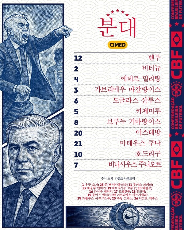 [현장라인업] '한국어로 명단 공개' 브라질, '호드리구-비니시우스-쿠냐-이스테방' 초호화 공격진 총출동