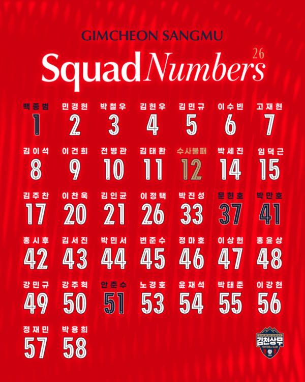 [공식발표] 김천상무, 2026 시즌 선수단 배번 공개