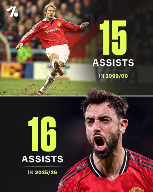 [오피셜] '베컴 넘었다!' 캡틴 브루노 16도움 폭발…26년 만에 맨유 새 역사→다음 목표는 앙리·KDB 20도움, PL 새 역사